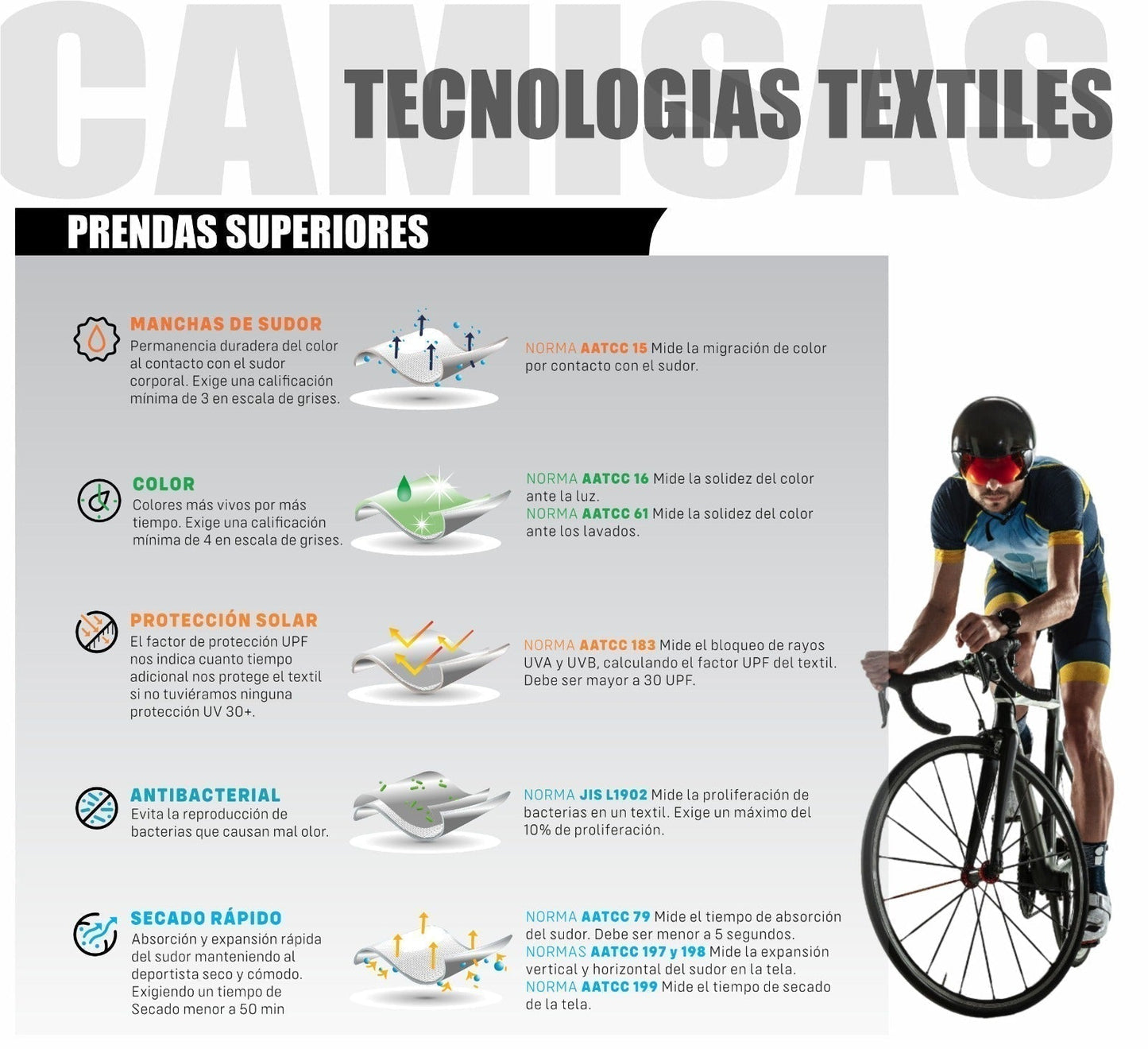CAMISA CORTA HOMBRE PRO (REF. PIJAO 24-1)